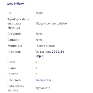 Nido All'aventino Rome