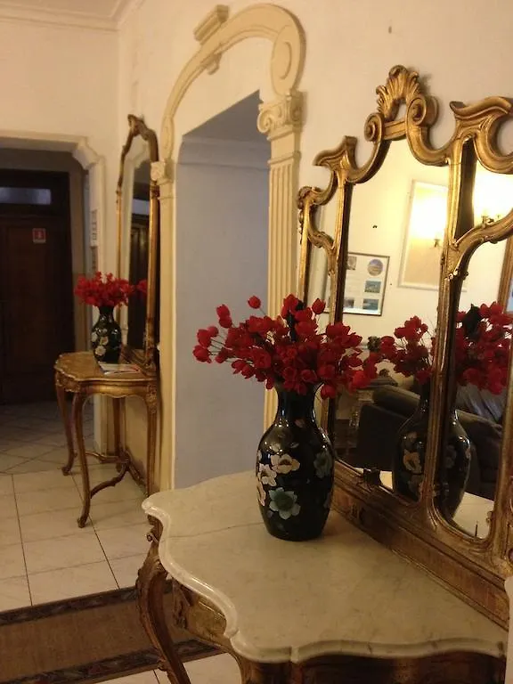 Repubblica Hotel Rome